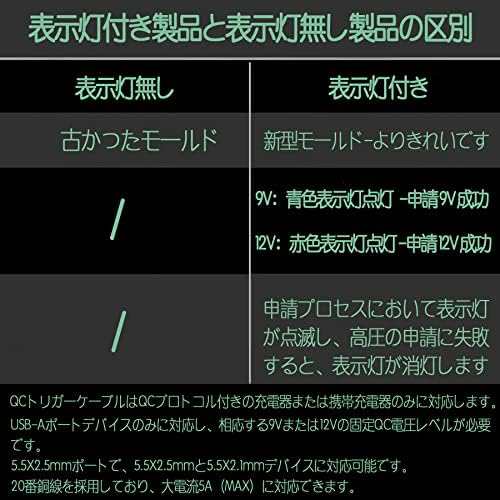 USB電源ケーブル Type-A QCトリガーケーブル QC2.0 3.0対応 DC プラグ 外径5.5mm 内径2.5mm 2.1mm 9V 12V  (新バージョン（ライトなし) 12V) 送料無料の通販はau PAY マーケット - Kaga.Lab au PAY マーケット店 | au PAY  マーケット－通販サイト