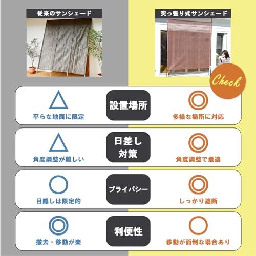 山善(YAMAZEN) 突っ張り目隠しサンシェード 日除け シェード 屋外 2×3m