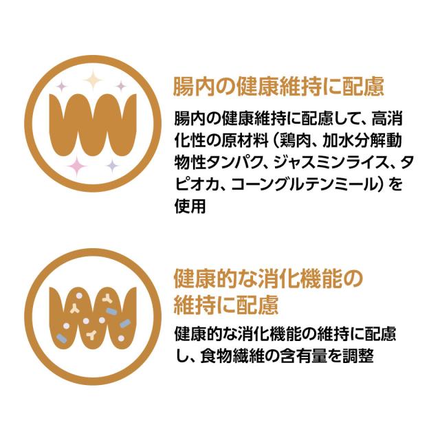 ベッツワンベテリナリー 犬用 消化器ケア 高繊維 チキン 小粒 3kg×4袋【ケース販売】_2