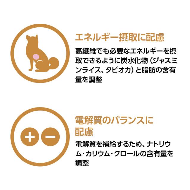 ベッツワンベテリナリー 犬用 消化器ケア 高繊維 チキン 小粒 3kg×4袋【ケース販売】_3