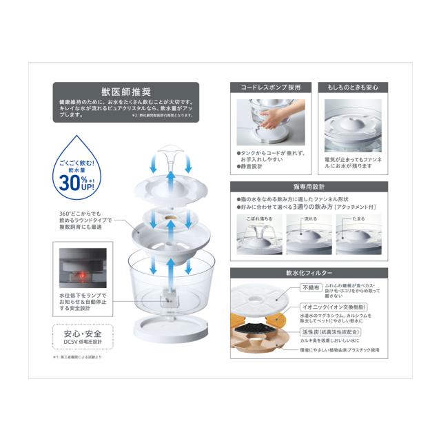 ピュアクリスタル グラッシーR 1.5L 猫用_3