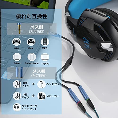 MillSO オーディオ変換ケーブル(3極メスx2-4極オス) イヤホン