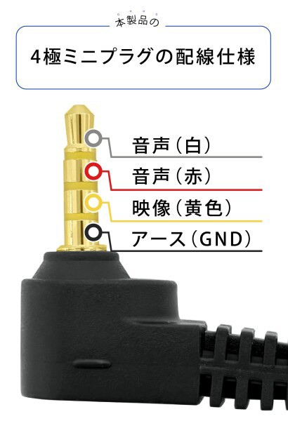 OMTP規格仕様 3.5mm 4極ミニプラグ(オス)-RCA/ピンプラグ×3(赤・白・黄)(メス)変換ケーブル 0.1m /AVケーブル変換  VM-4036の通販はau PAY マーケット - アッシュカラー | au PAY マーケット－通販サイト