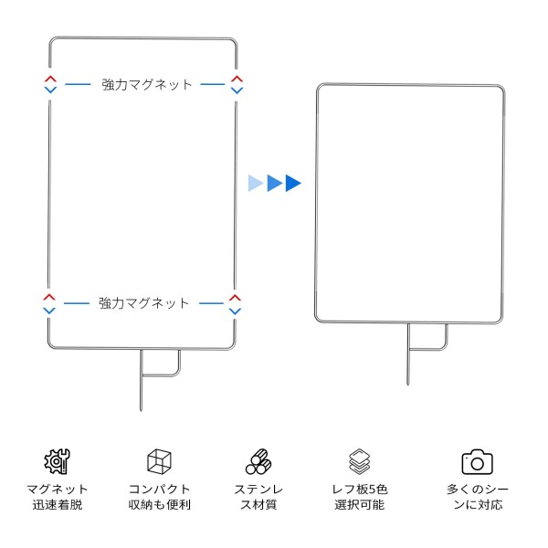 Selens フラッグパネル 45cmx60cm ステンレス製 4-in-1リフレクター+ディフューザーキット 撮影用フラッグ 取り外し快速 スタジオ撮影 写真照明反射器 広告 インタビュー ビデオ撮影 人物撮影_1