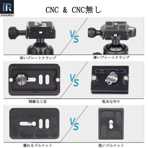 未使用】自由雲台 ボール径44ｍｍ 耐荷重最大25kg - その他