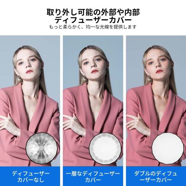 Selens ソフトボックス 十六角形 85cm レードーム型 ディフューザー ボーエンズマウント適用 一秒展開 折り畳み 写真撮影 モノライト ポートレート ストロボ撮影適用_3