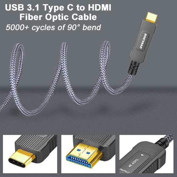 USB C to HDMI ケーブル 7.5m, SOEYBAE USB3.1 Type C To HDMI