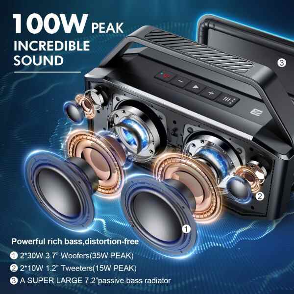 Bluetoothスピーカー、W-KING 60W RMS（100Wピーク）ディープ
