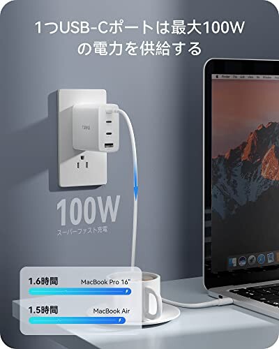 PD 充電器 100W USB-C GaN技術 PD3.0採用 Type-c急速充電アダプター