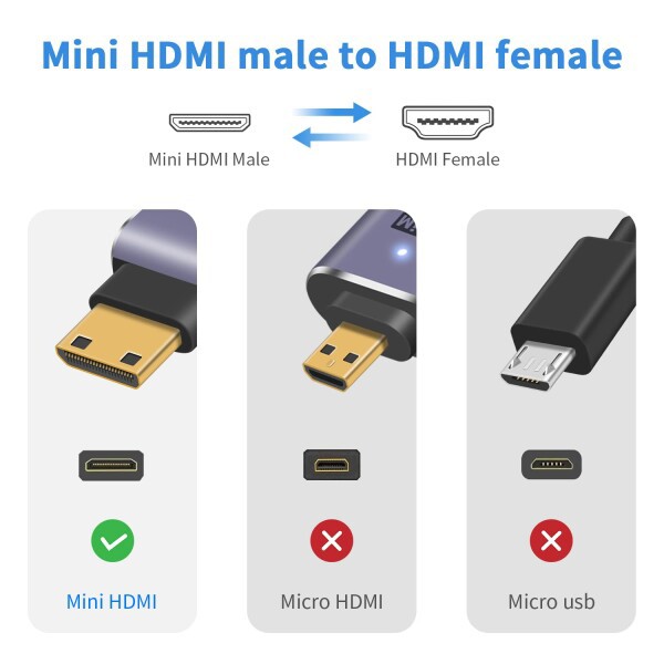Duttek L字型HDMIミニHDMI変換アダプタ
