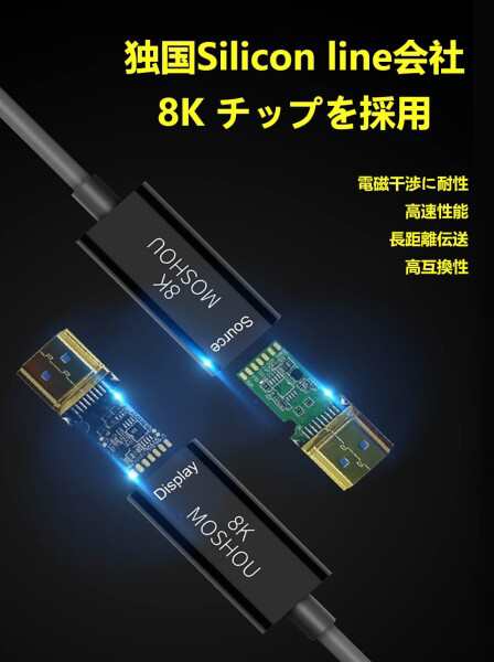 Sikai 8K 光ファイバー HDMIケーブル 光速 HDMI 2.1 eARC HDR対応 8K