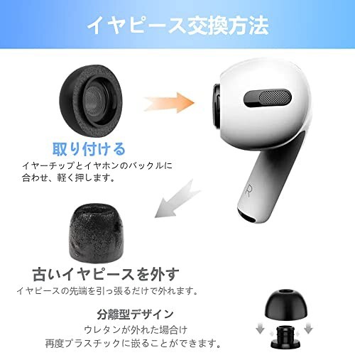 イヤーピース AirPodsPro ディオ