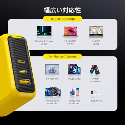 AOHI 140W 充電器 3ポート PD 充電器 Macbook Pro/Legion/iPad/iPhone/Galaxy/Android  スマートフォン ノートPC各種 その他機器対応の通販はau PAY マーケット アッシュカラー au PAY マーケット－通販サイト