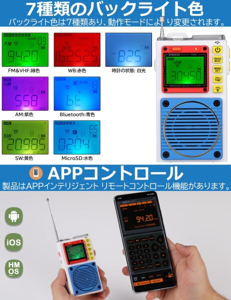 ZHIWHIS Bluetoothスピーカー 防災ラジオ (沖縄・離島の方) ZHIWHIS