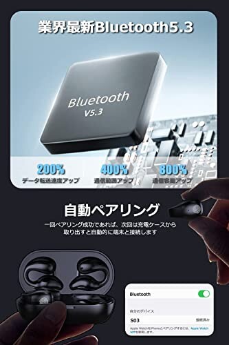 耳掛け式イヤホン bluetooth ワイヤレスイヤホン 耳を塞がないイヤホン