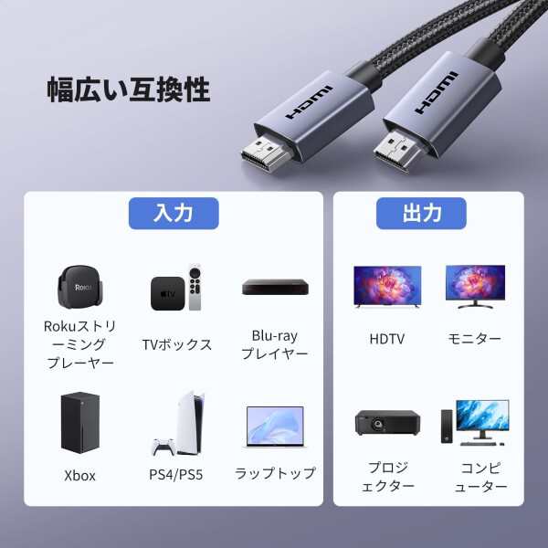 UGREEN 改良モデル ハイスピードHDMIケーブル 4K 60Hz HDMI2.0