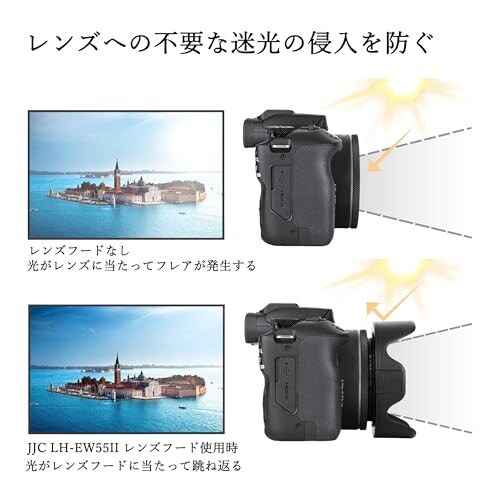 JJC EW-55 可逆式 レンズフード + アダプタ キット 花形 Canon JJC EW-55 可逆式 レンズフード + アダプタ キット 花形 Canon