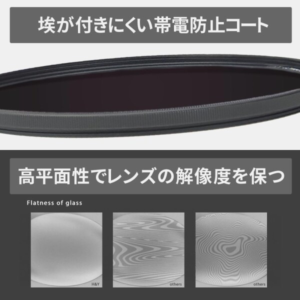 H&amp;Y NDフィルター 67mm ND64 マグネティック IRND64 フィルターキット マグネット式 6段分減光 薄枠 帯電防止 防汚 撥水 防傷 NK64-67_3