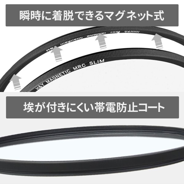H&amp;Y ストリークフィルター 77mm マグネティック ストリークレインボー フィルターキット マグネット式 ライン状フレア効果 薄枠 帯電防止 防汚 撥水 防傷 MS-R77_2