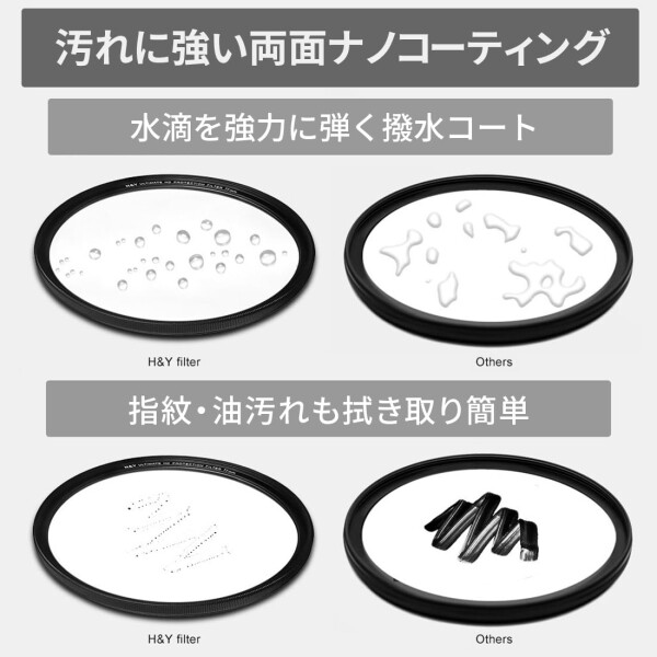 H&amp;Y ストリークフィルター 77mm マグネティック ストリークレインボー フィルターキット マグネット式 ライン状フレア効果 薄枠 帯電防止 防汚 撥水 防傷 MS-R77_3