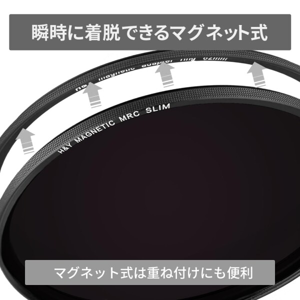 H&amp;Y NDフィルター 77mm ND1000 マグネティック IRND1000 フィルターキット マグネット式 10段分減光 薄枠 帯電防止 防汚 撥水 防傷 NK1000-77_2