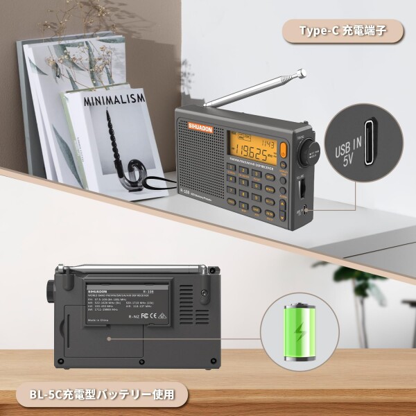 RADIWOWで作る SIHUADON R108 小型短波ラジオ BCLラジオ