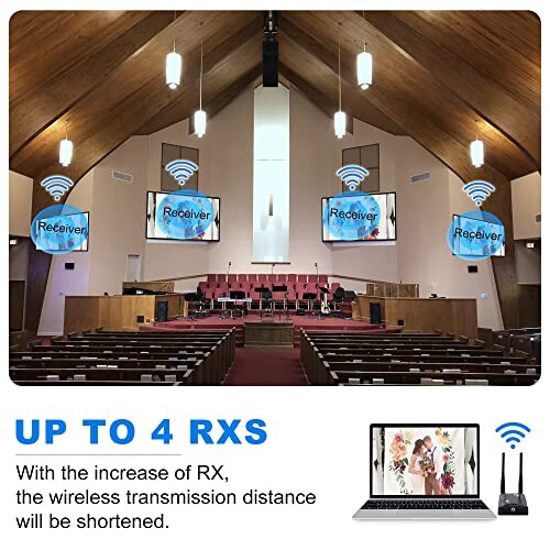 ワイヤレスHDMI エクステンダーレシーバー、2.4/5GフルHD200mサポート