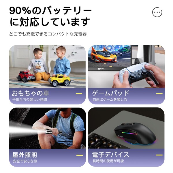LIMETA 急速充電器 - 単3・単4対応、ニッケル水素/ニカド電池、8本独立スロット充電可能、LCD付き、Type-C入力ポート搭載、コンパクト設計_1