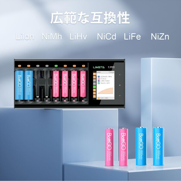 LIMETA 急速充電器 - 単3・単4対応、ニッケル水素/ニカド電池、8本独立スロット充電可能、LCD付き、Type-C入力ポート搭載、コンパクト設計_6