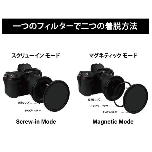 H&Y NDフィルター 72mm HD EVO バランサーGND16 フィルターキット 72mm エボ マグネット式 ねじ込み式両対応 ハーフND ソフトグラデーシ