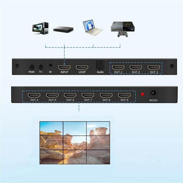 3x3 ビデオ壁のコントローラー、4K 3x3 9 スクリーン HDMI TV のビデオ壁のコントローラーのスプライサー 3x4 4x3 4x4 TV のスプライシングのための遠隔を用いる多ビデオ スクリーン プロセッサ_5