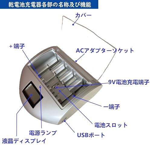 リフレッシュ機能付き単1?単4・9V電池充電器