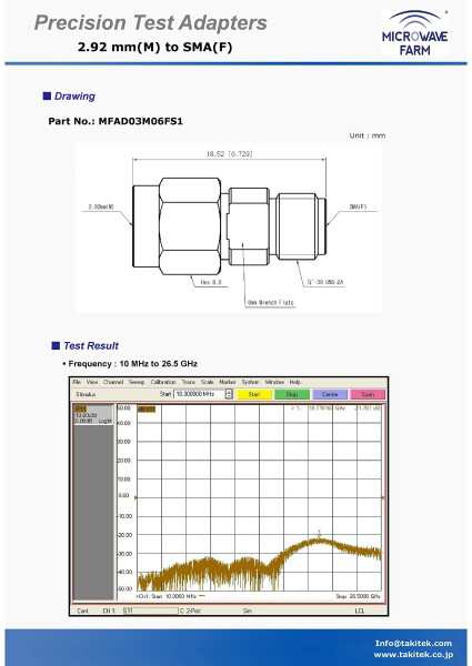 変換アダプタ 2.92 mm(オス)−SMA(メス) MFAD03M06FS1