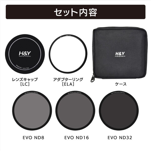 H&amp;Y NDフィルター 72mm HD EVO ビデオNDキット エボ マグネット式 ねじ込み式両対応 ND8 ND16 ND32 フィルターセット ケース付 薄枠 帯電防止 防汚 撥水 防傷 EVK72_2