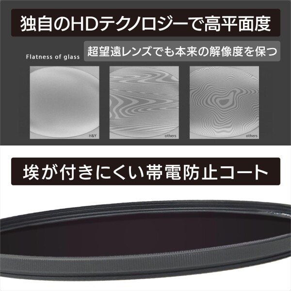 H&amp;Y NDフィルター 72mm HD EVO ビデオNDキット エボ マグネット式 ねじ込み式両対応 ND8 ND16 ND32 フィルターセット ケース付 薄枠 帯電防止 防汚 撥水 防傷 EVK72_4