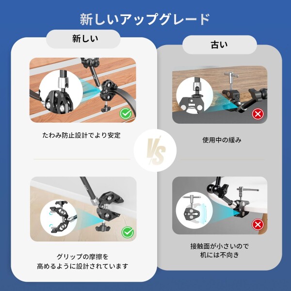 SmallRig マジックアームクランプキット スーパークランプ付き カメラマウント関節式摩擦アーム 1/4”-20ネジとネジ穴付き カメラ ライト モニター ウェブカメラ アクションカメラ用 耐荷_2