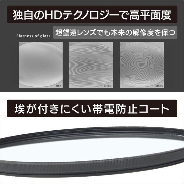 H&amp;Y ブラックミスト 95mm EVO ブラックプロミスト 1/2 フィルターキット マグネット式 ねじ込み式両対応 薄枠 帯電防止 防汚 撥水 防傷 EB2-95_5