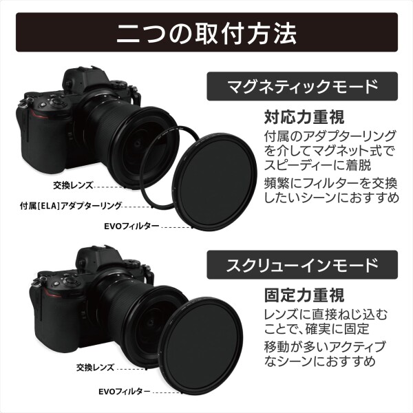 H&amp;Y ストリークフィルター 67mm EVO ストリークゴールド フィルターキット マグネット式 ねじ込み式両対応 ライン状フレア効果 薄枠 帯電防止 防汚 撥水 防傷 ESG67_5