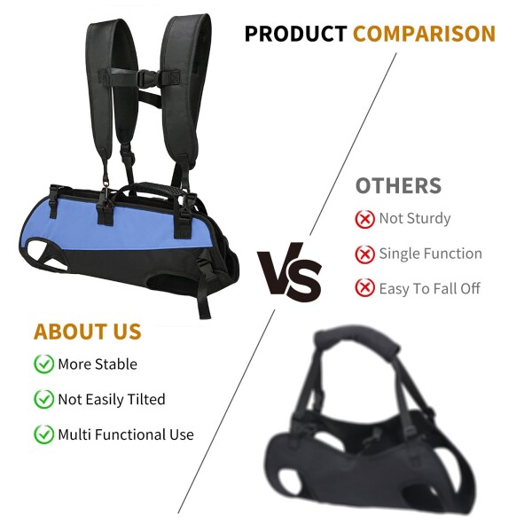 VanderHOME 犬 抱っこ紐 スリング ペットキャリー 犬用 抱っこバッグ 猫 ペットバッグ ペット用 だっこひも おんぶひも VanderHOME犬ペットキャリー抱っこ紐スリング犬用抱っこバッグ猫ペットバッグペット用 Size:L VanderHOME 犬用 だっこひも  リュック型 ペット用 キャリーバッグ 猫抱っこ紐 ペットおんぶひも 抱っこバッグ ペットスリング 10~15キロまで 小型犬 中型