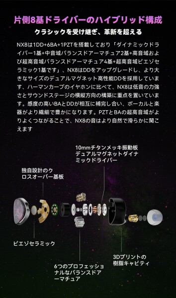 NICEHCK NX8 イヤモニ カナル型イヤホン デュアルマグネット高性能DD 1DD+6BA+1PZTの8基ドライバー搭載 ハイブリッド型 NXシリーズの後継傑作 有線 0.78mm 2Pin コネクタ リケーブル可能 4.4mm プラ_2