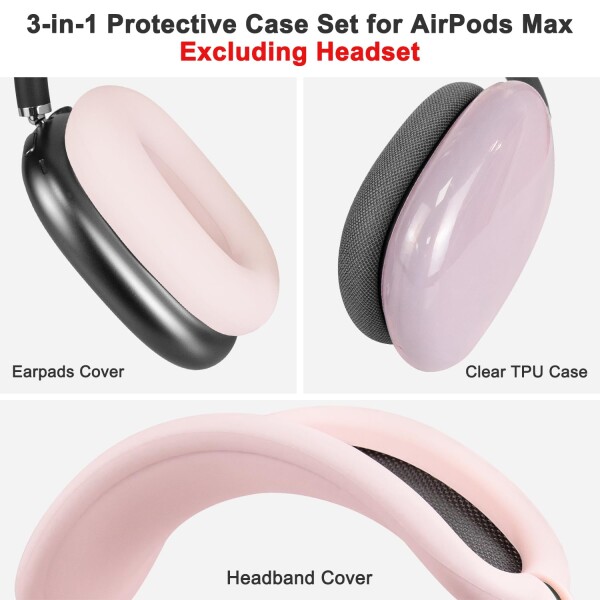 SOULWIT 交換 修理 キット for AirPods Max に対応 メッシュファブリック イヤーパッド + ヘッドバンド カバー ＋ TPU保護ケース ＋ シリコン製イヤーパッドの保護カバー セット 多方面保護 保護_3