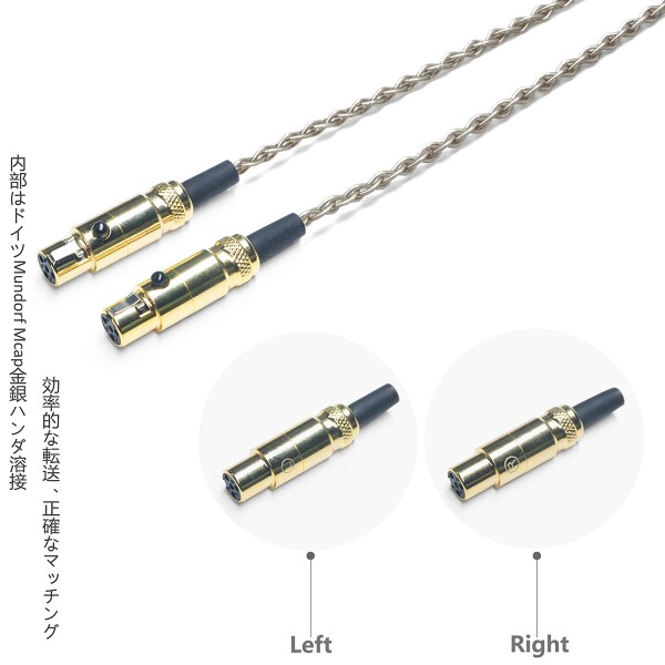 GUCraftsman 6N単結晶銀ヘッドホンアップグレードケーブル/交換ケーブル4.4mm/3.5mm/4Pin XLRはAUDEZE LCD-X LCD-XC LCD-2 LCD-3 LCD-4 LC-5 LCD-24 LCD-MX4 MM-500 MEZE Empyrean Elite Kennerton Thror Valiと互換性があります (_1