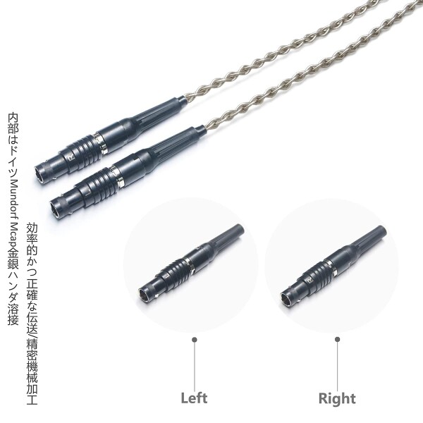 GUCraftsman 6N単結晶銀ヘッドホンアップグレードケーブル/代替ケーブルは4Pin XLR/4.4mm/2.5mm Focal Utopiaと互換性あり (4.4mm プラグ)_2