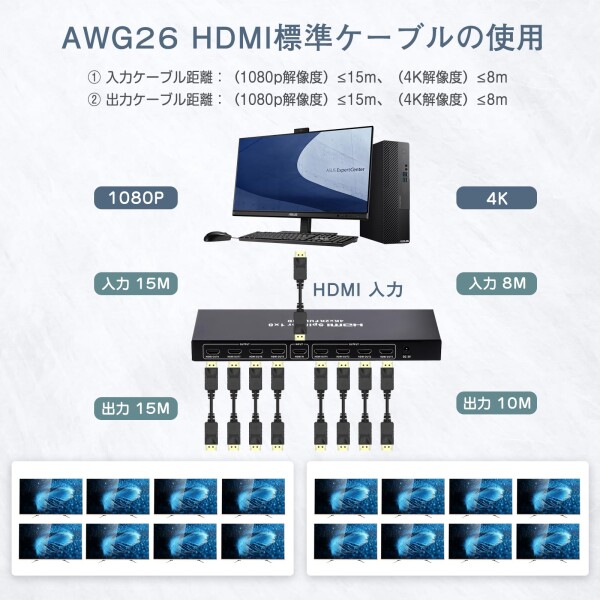 J-Wonlyus HDMI 分配器 4Kx2K 30Hz 1入力 8出力 3D 2160P HDMI1.4b HDCP 1.4 hdmi スプリッター マトリックス セレクター HDTV/Blu-Ray DVD/ PS2/ PS3/ PS4/ PC 対応_4