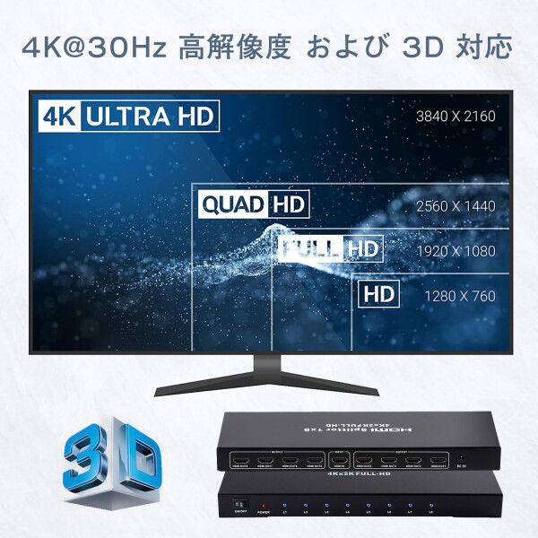 J-Wonlyus HDMI 分配器 4Kx2K 30Hz 1入力 8出力 3D 2160P HDMI1.4b HDCP 1.4 hdmi スプリッター マトリックス セレクター HDTV/Blu-Ray DVD/ PS2/ PS3/ PS4/ PC 対応_5