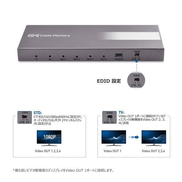 Cable Matters 18Gbps HDMI 分配器 1入力4出力、4K@60Hz、HDMI 2.0 スプリッタ、HDR/HDCP 2.2対応、同時出力_4
