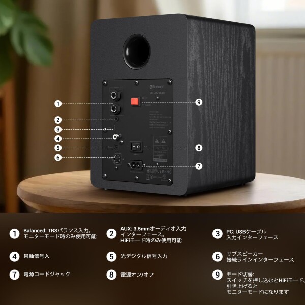 Sanyun SW206 4インチ HiFi ブックシェルフスピーカー スタジオモード