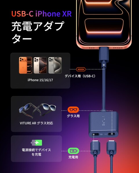 VITURE USB-C XR充電アダプター iPhone 17/17 Pro/17 Pro Max/16/16 Plu/16 Pro/15 Pro Max/15 Pro対応 - マルチスクリーン・3DoF強化・空間3D・VR動画機能有効化/充電しながらプレイ可能 VITURE One/Pro XRグラス両モ