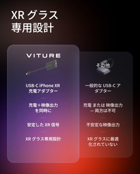 VITURE USB-C XR充電アダプター iPhone 17/17 Pro/17 Pro Max/16/16 Plu/16 Pro/15 Pro Max/15 Pro対応 - マルチスクリーン・3DoF強化・空間3D・VR動画機能有効化/充電しながらプレイ可能 VITURE One/Pro XRグラス両モ