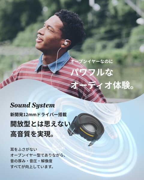 ヌーム 耳スピ nwm WIRED オープンイヤーモデル イヤホン×4